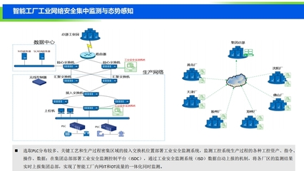 2019中國工業(yè)互聯(lián)網(wǎng)安全態(tài)勢報(bào)告發(fā)布，揭示關(guān)鍵安全挑戰(zhàn)與應(yīng)對策略