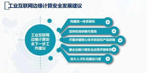 邊緣計(jì)算時代下的互聯(lián)網(wǎng)安全服務(wù)新范式